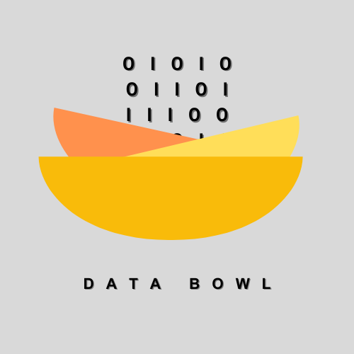 Bowl of Data logo